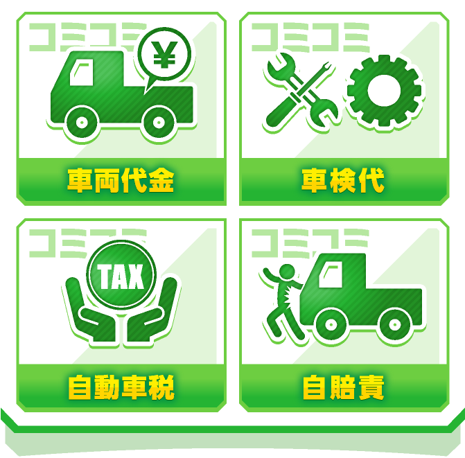 車両代金、車検代、自動車税、自賠責コミコミ