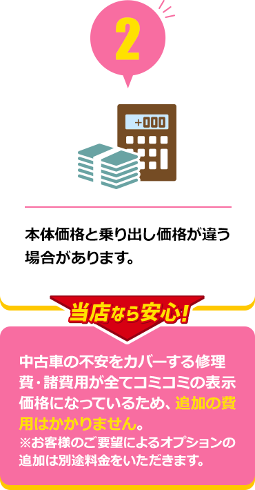 軽4wd専門店 Kowa 茅野店 軽自動車 4wd車 中古車 長野県茅野市